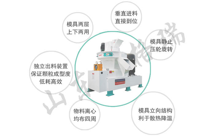 小麥小型秸稈顆粒機特點