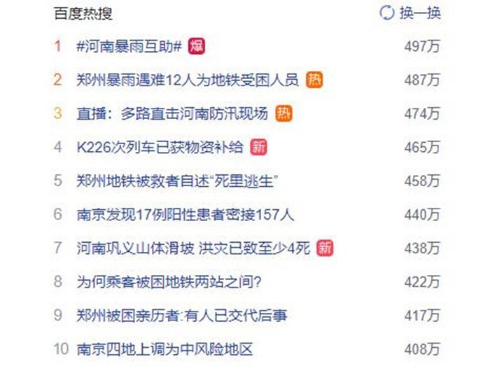 從昨晚開始,河南暴雨刷屏,連上數(shù)個熱搜,牽動著無數(shù)人的心…… 從昨晚開始,河南暴雨刷屏,連上數(shù)個熱搜,牽動著無數(shù)人的心……
