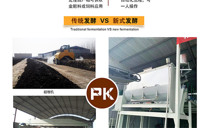 有機肥生產線優勢